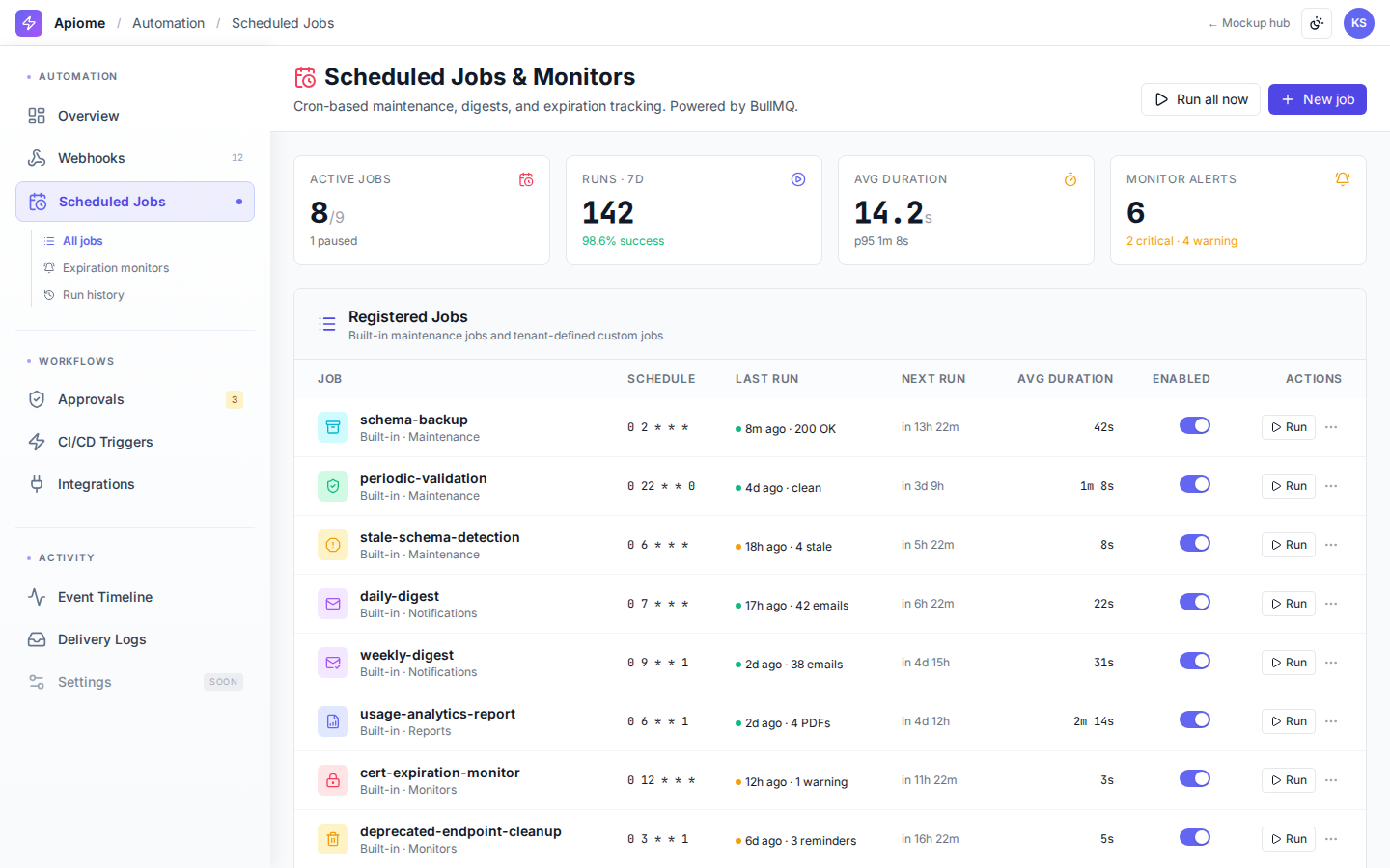 Automation — Scheduled jobs