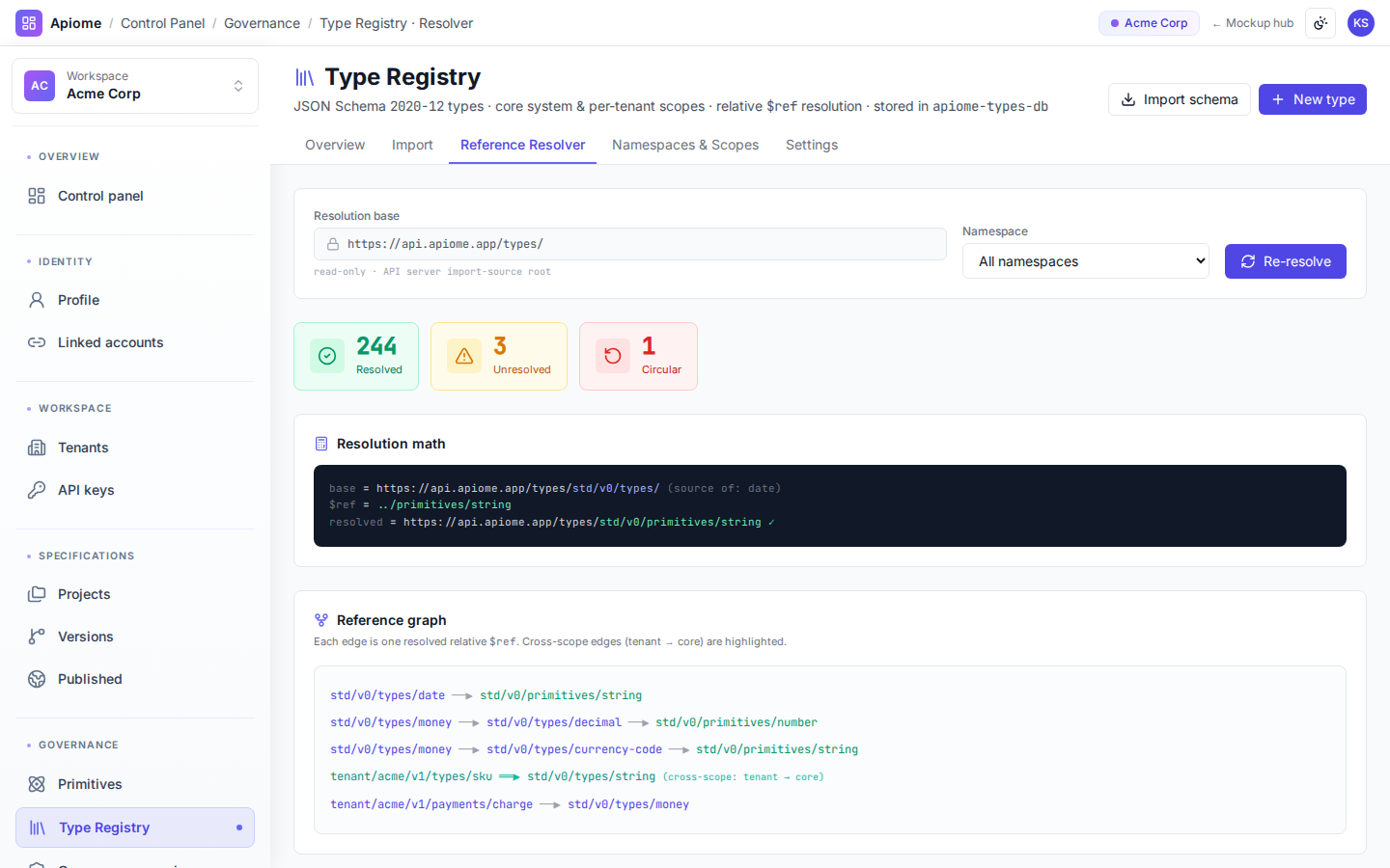 Governance — Reference resolver