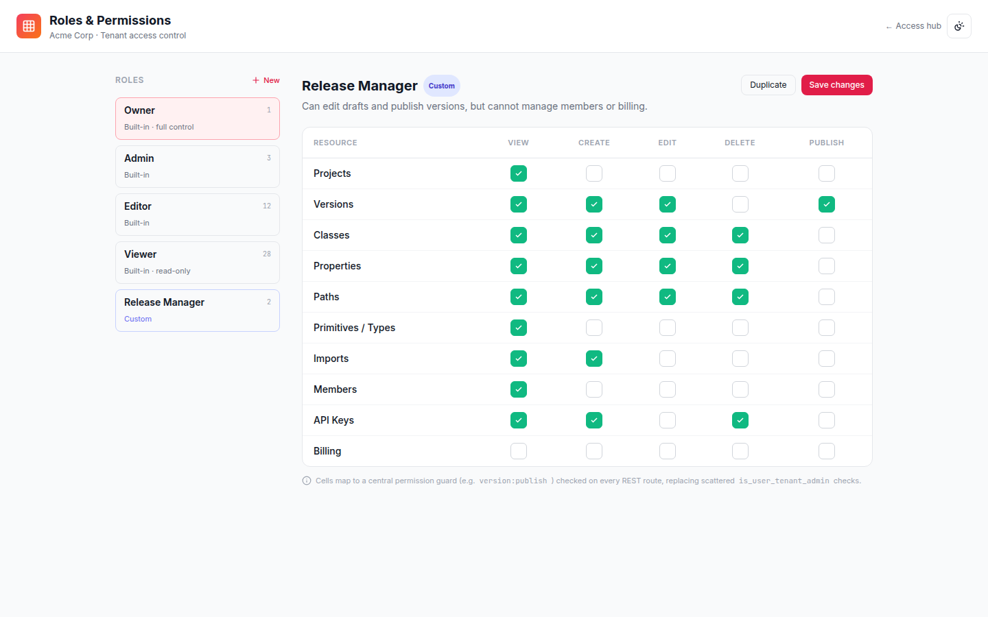 Apiome Access preview