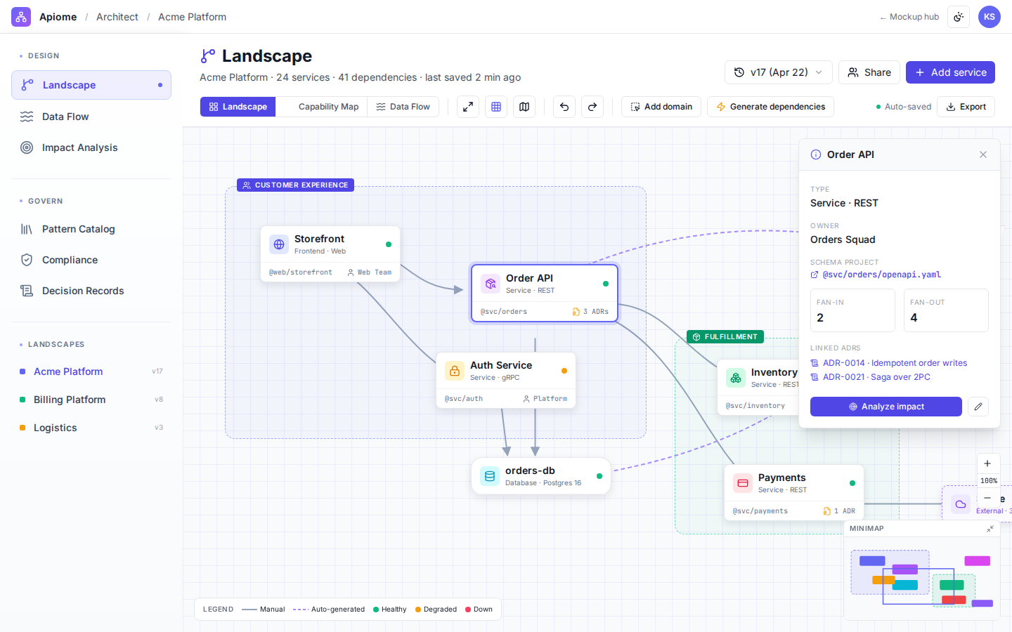 Apiome Architect preview