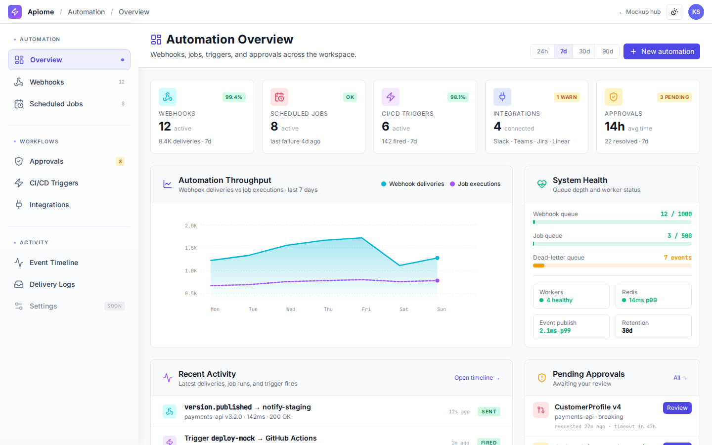 Apiome Automation preview