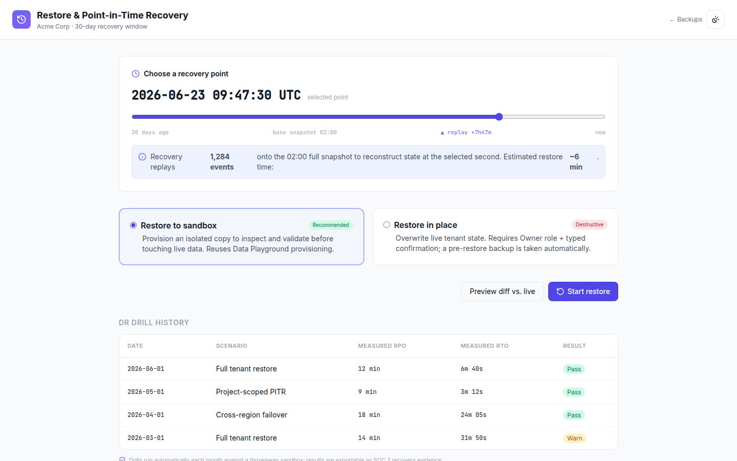 Backup — Restore & point-in-time recovery
