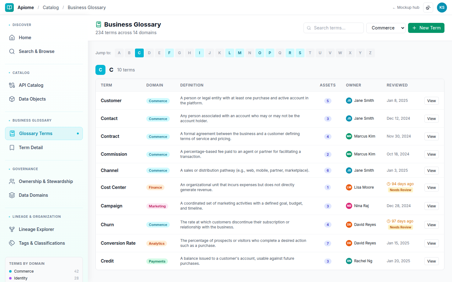 Catalog — Business glossary