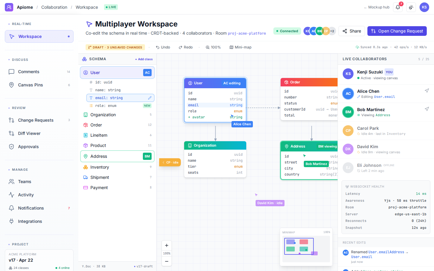 Apiome Collaboration preview