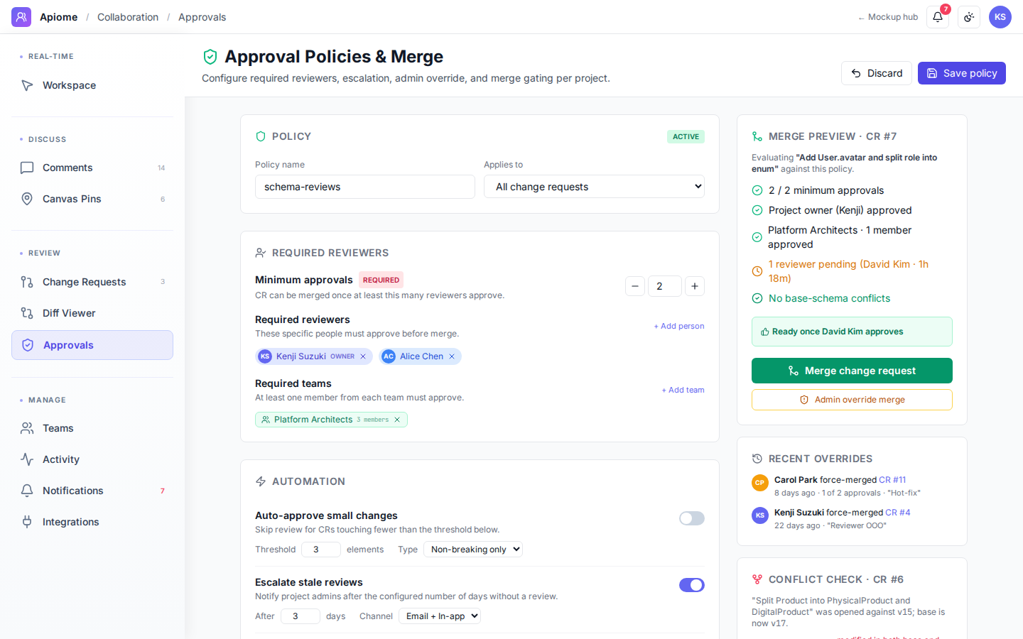 Collaboration — Approvals