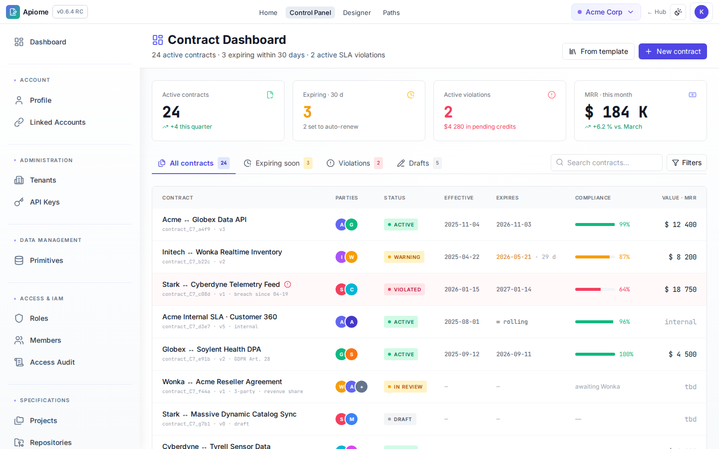 Apiome Contracts preview