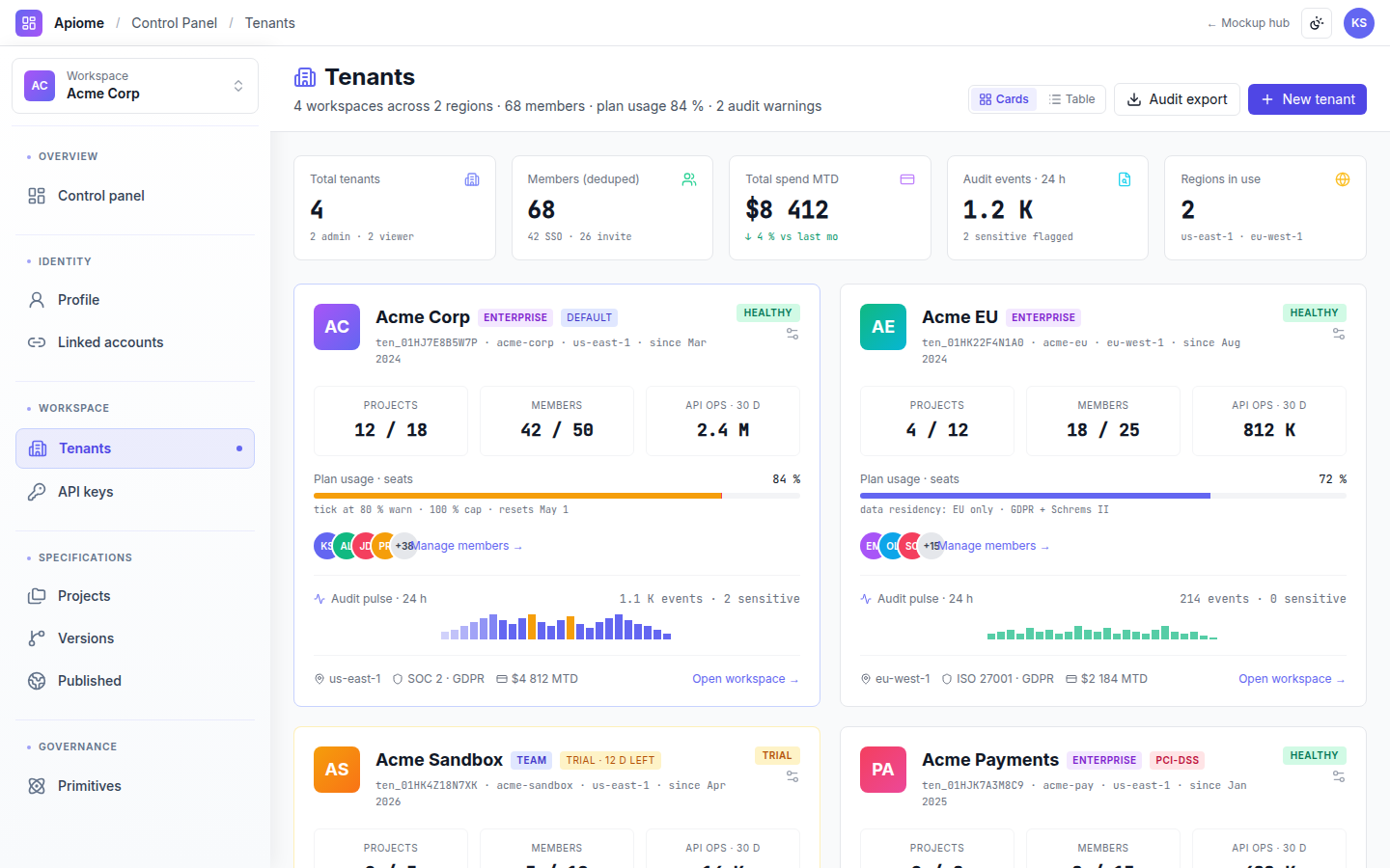 Dashboard — Tenant management