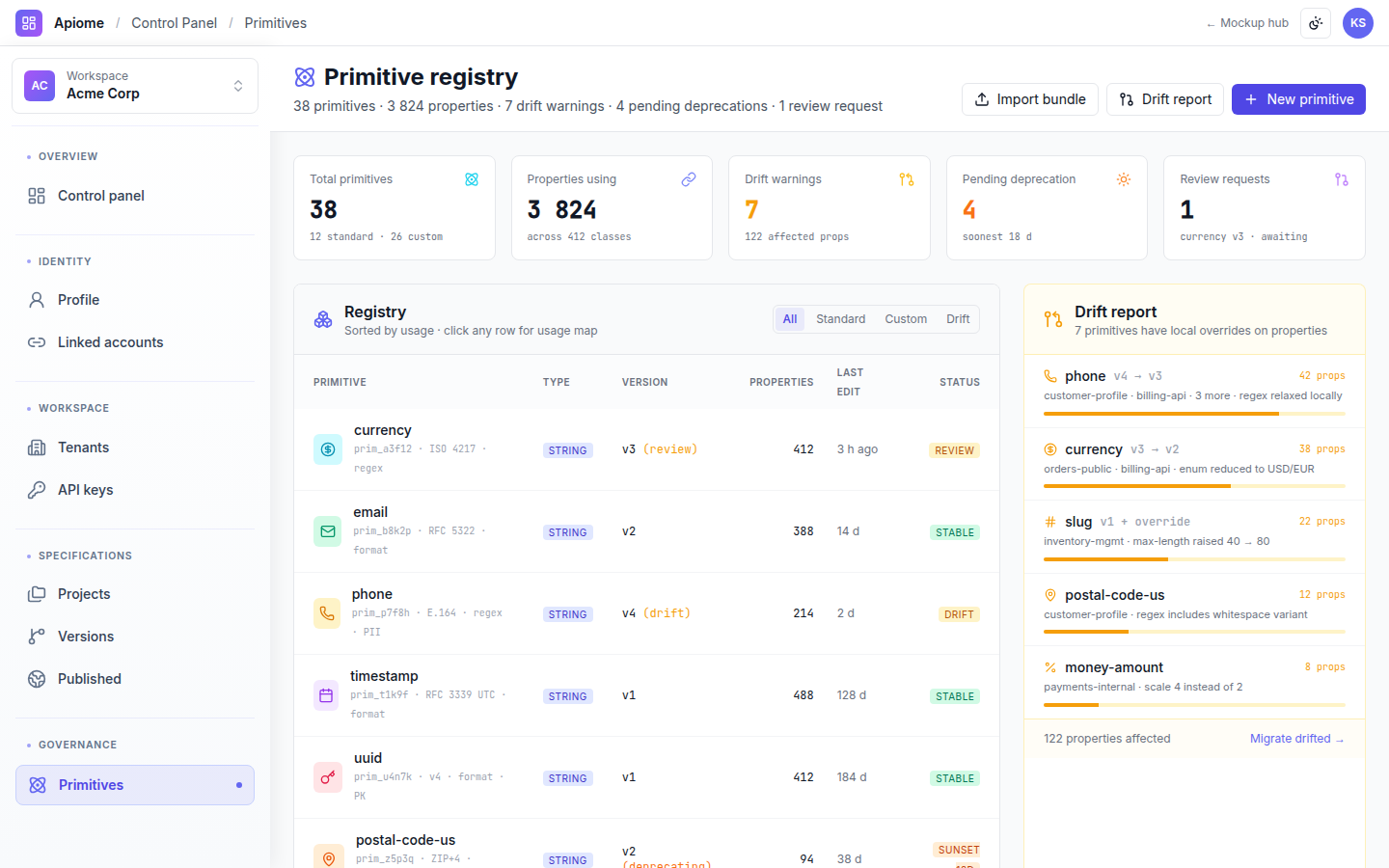 Dashboard — Primitive governance