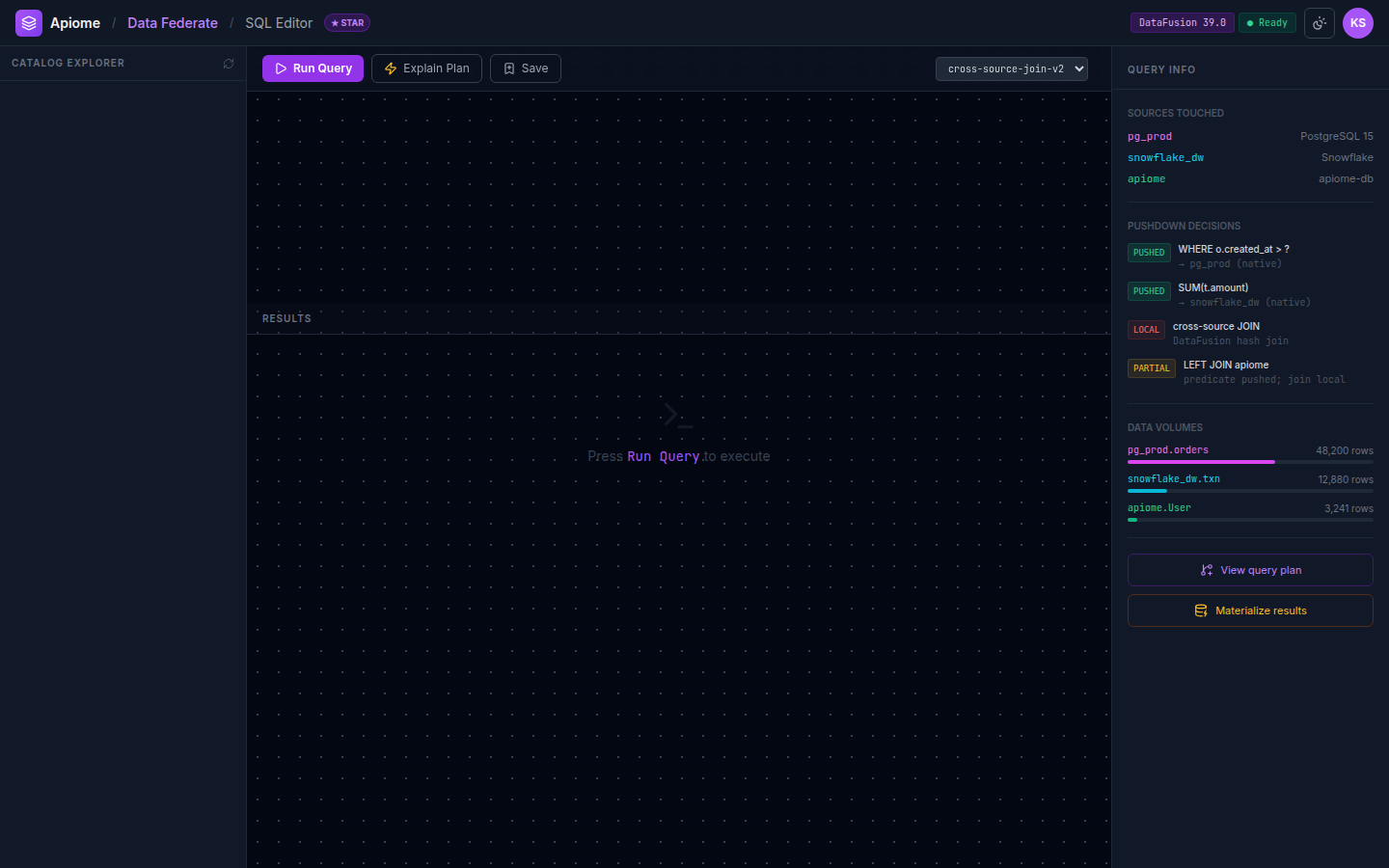 Apiome Data Federate preview