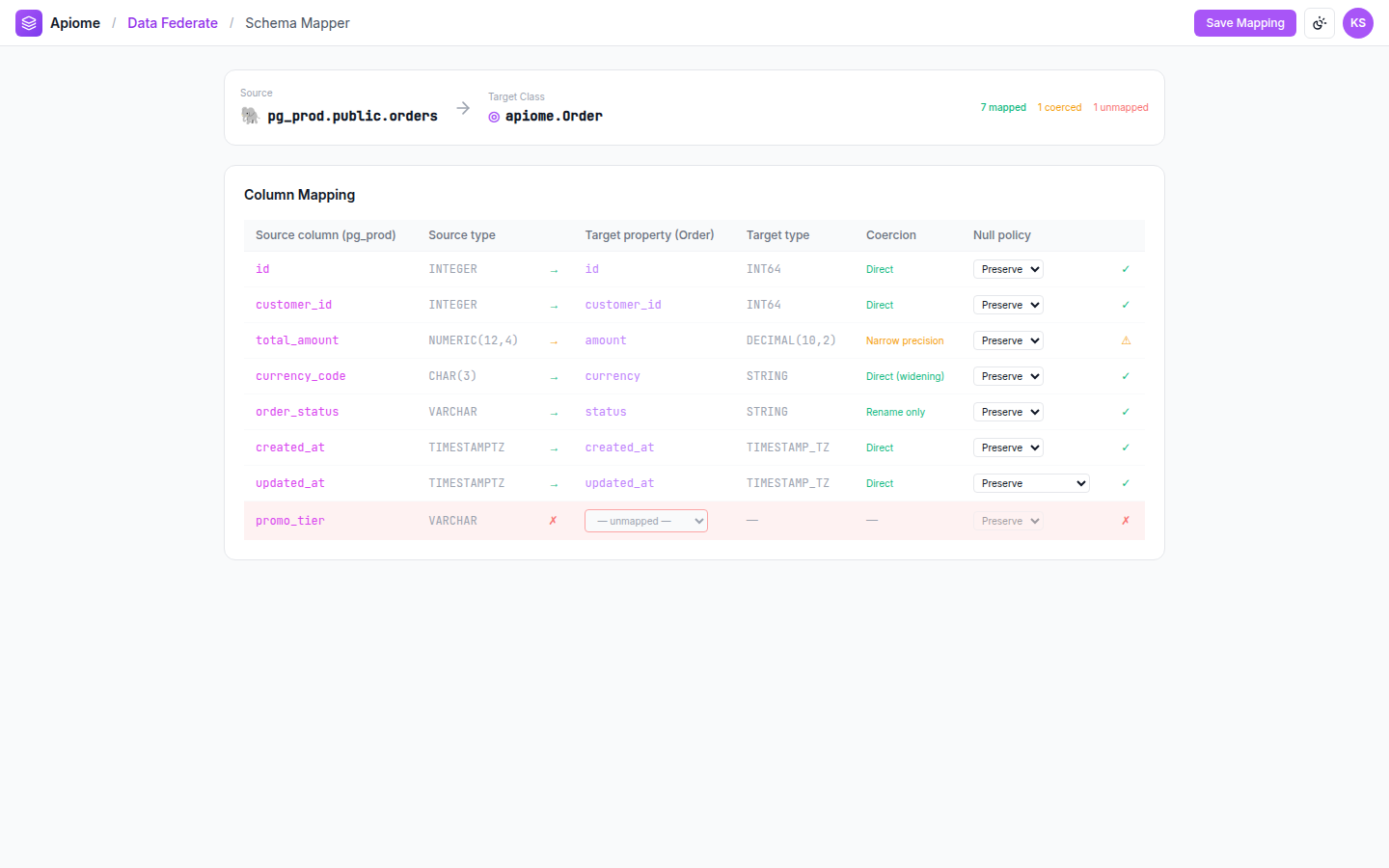 Data Federate — Schema mapper