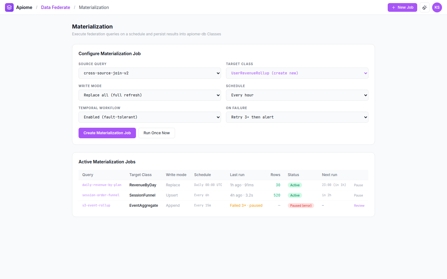 Data Federate — Materialization