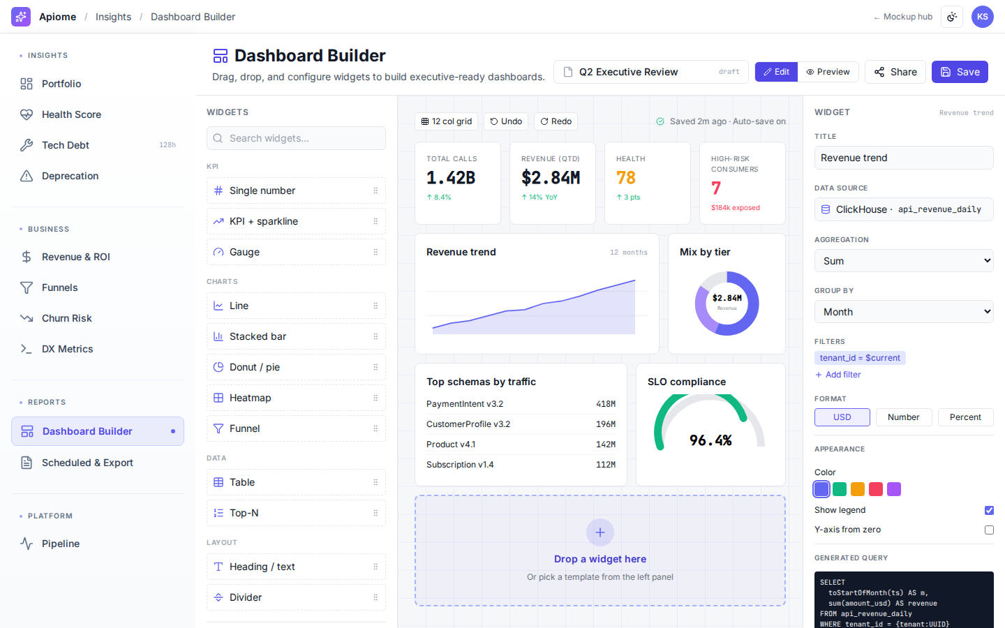 Apiome Data Insights preview
