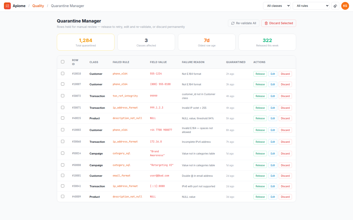 Data Quality — Quarantine manager