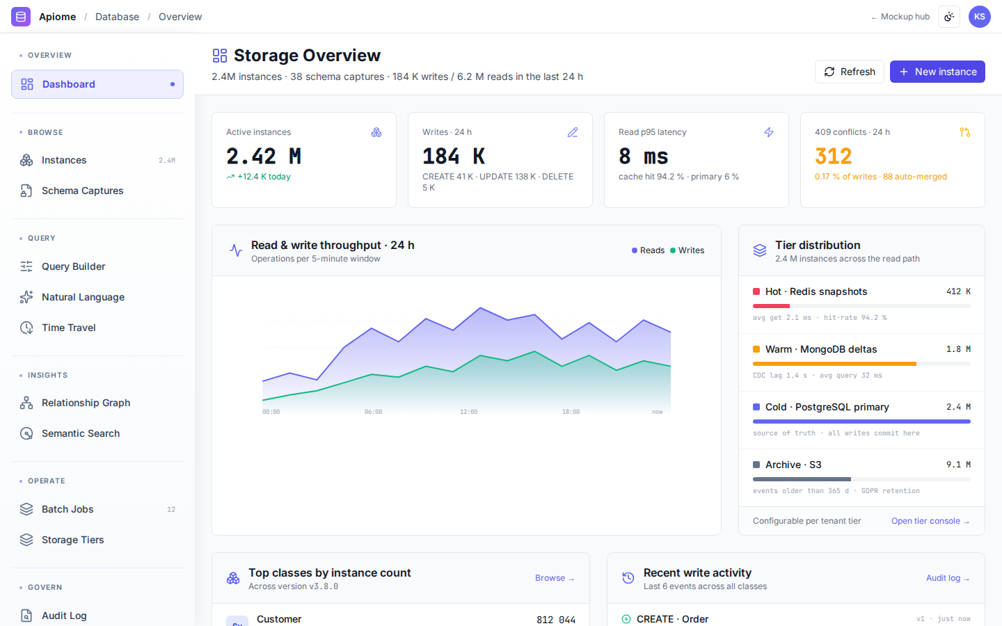 Apiome Database preview