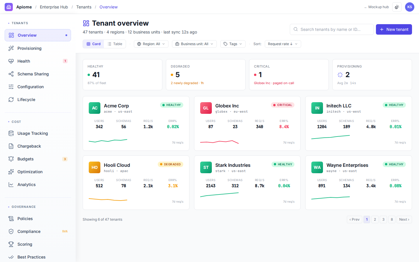 Apiome Enterprise Hub preview