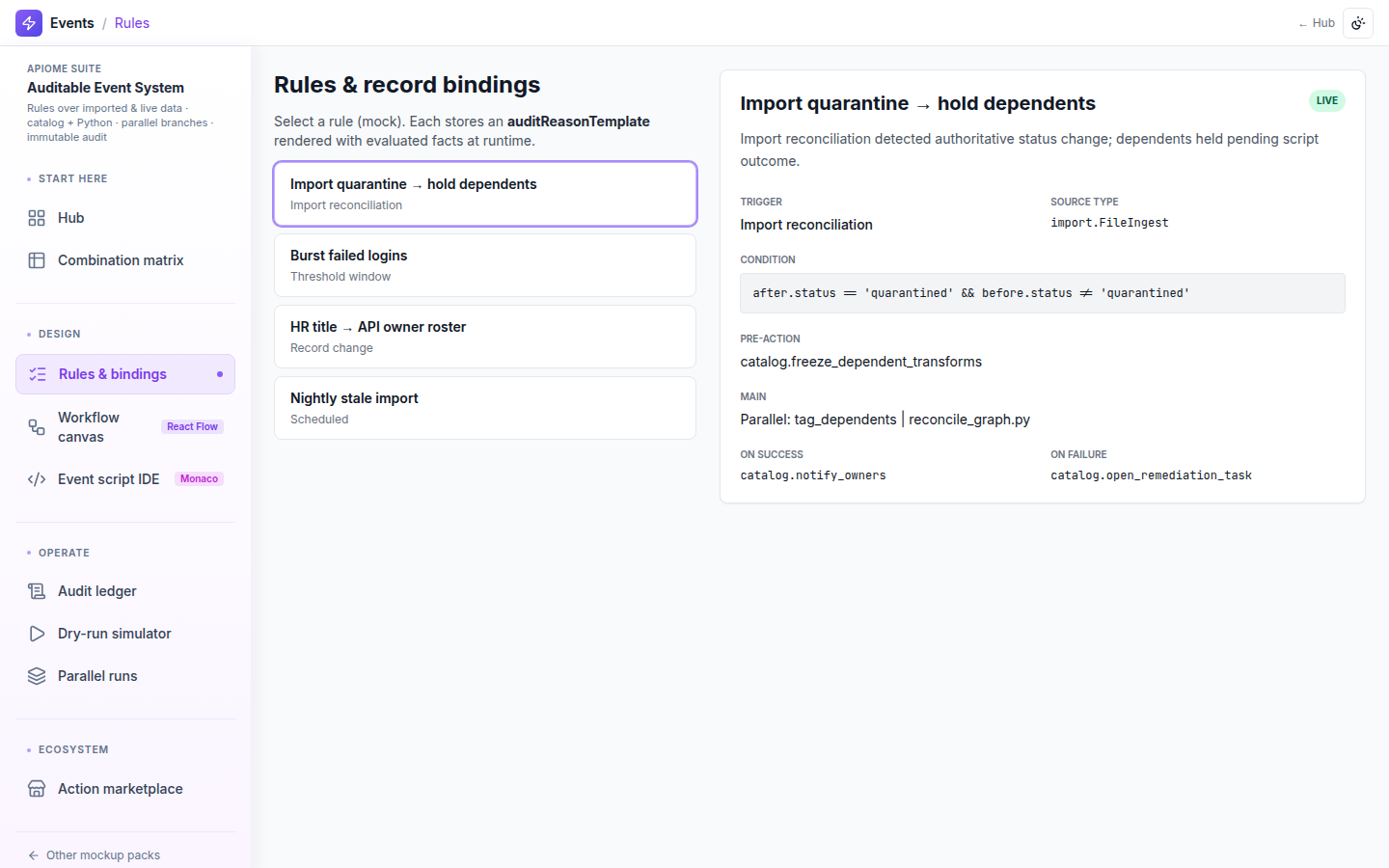 Events — Rules & bindings