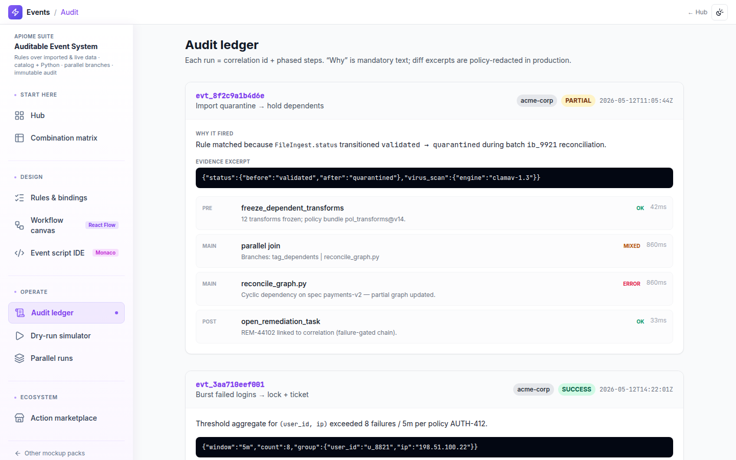 Events — Audit ledger