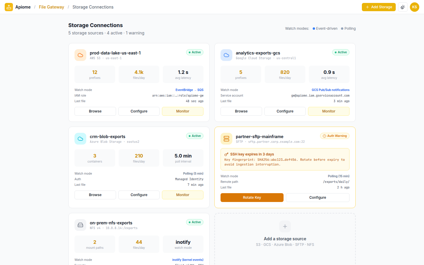 File Gateway — Storage connections