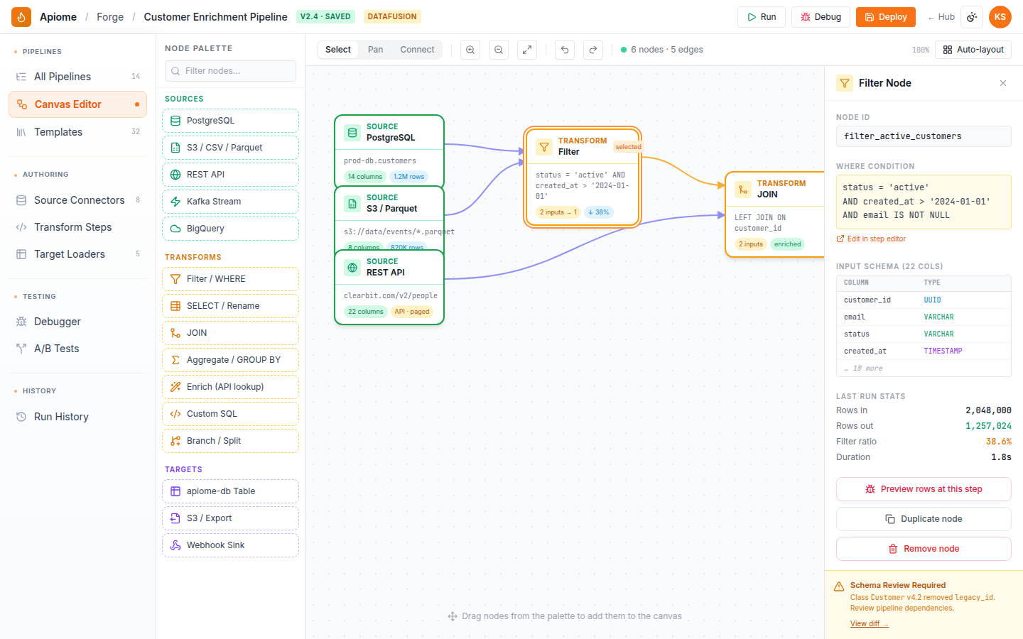 Apiome Forge preview