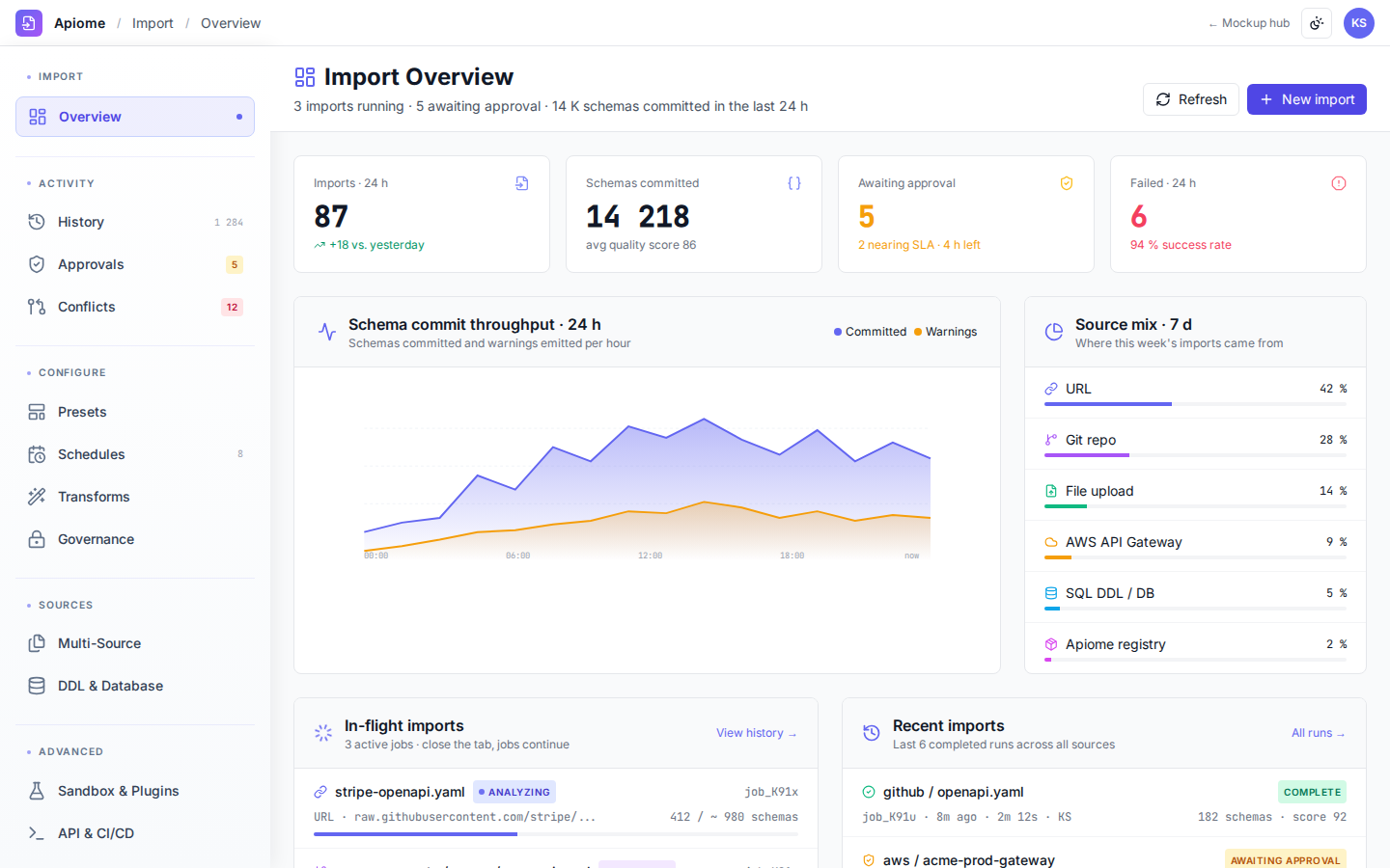 Apiome Import preview