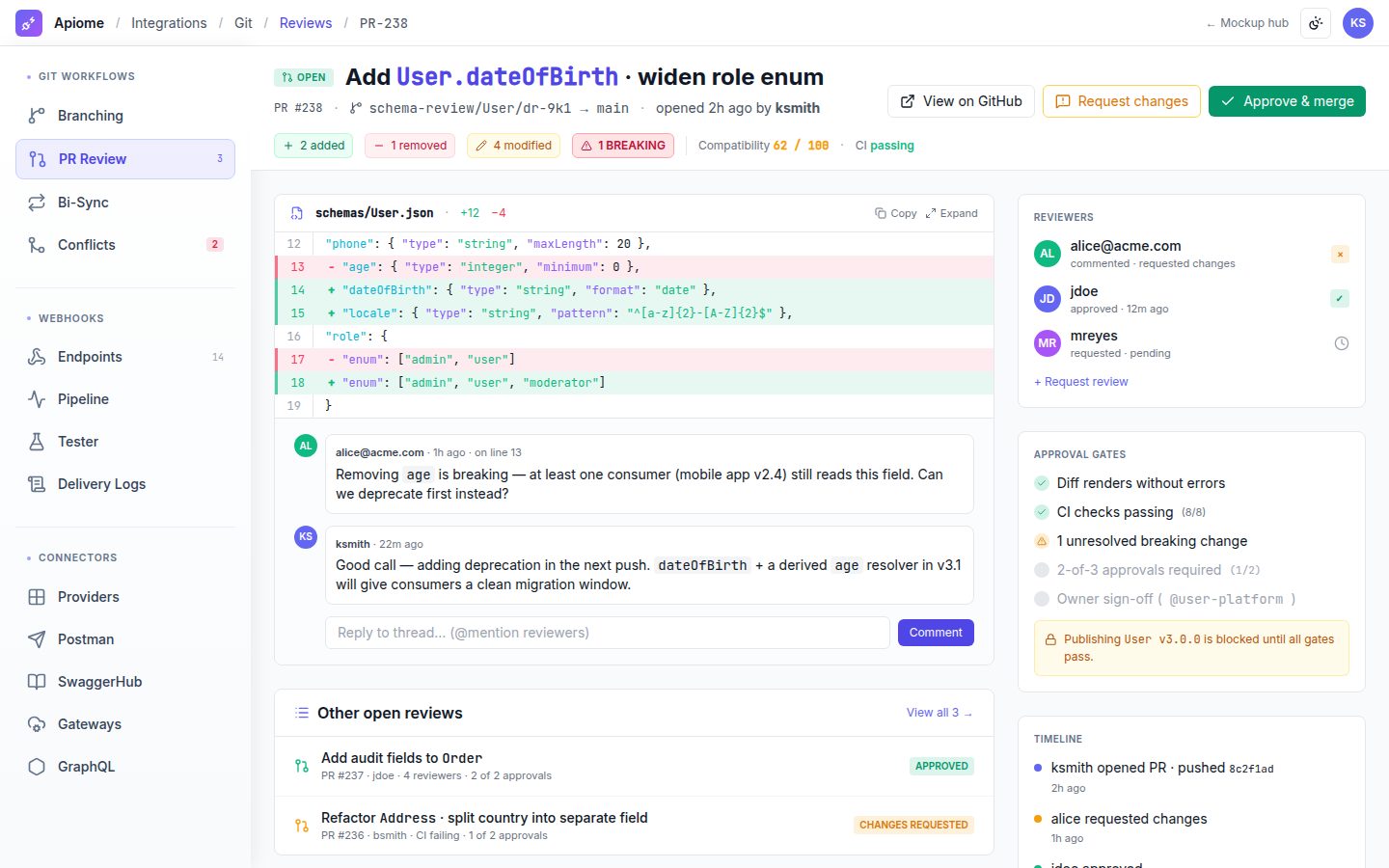 Integrations — PR schema review