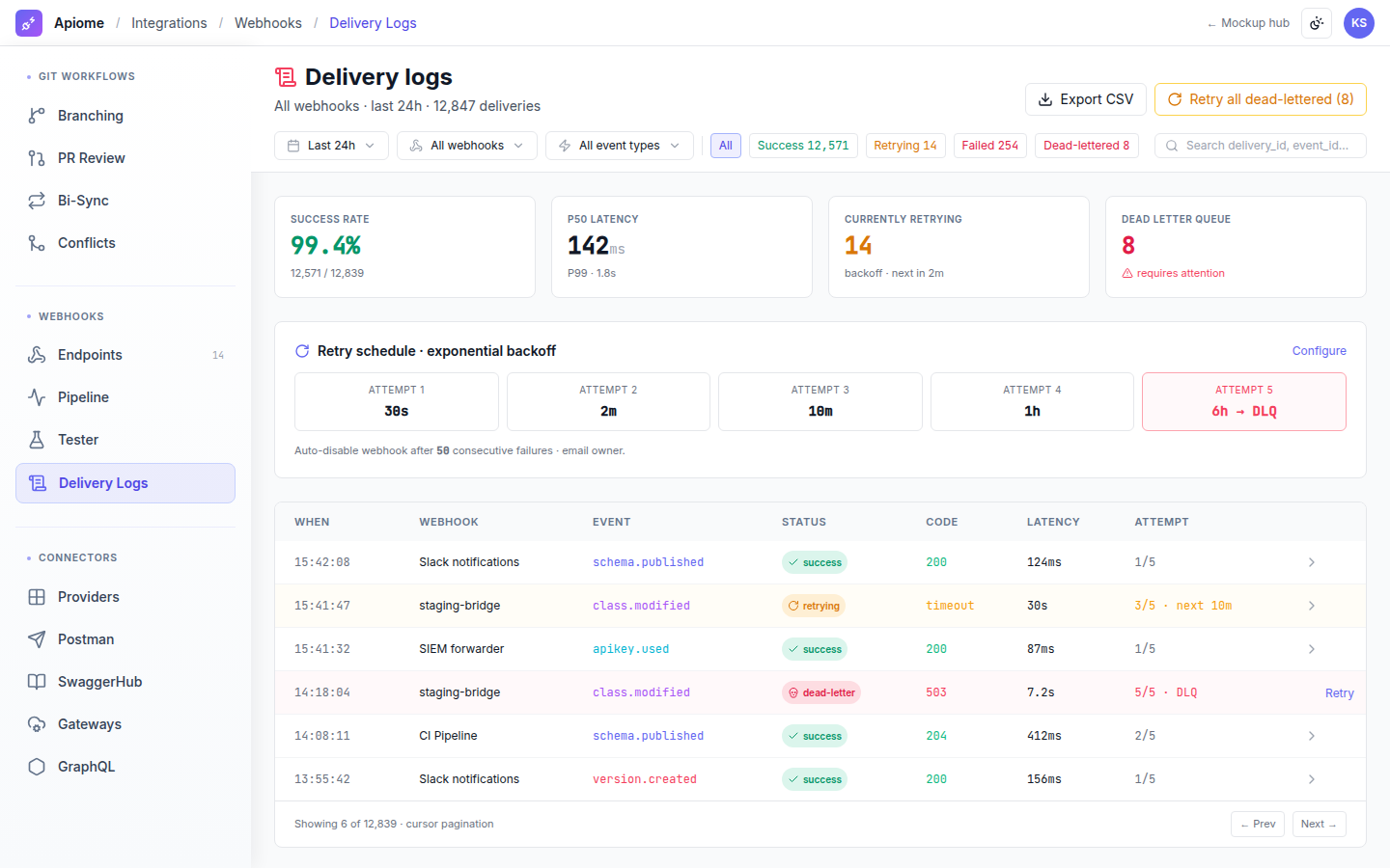 Integrations — Webhook delivery logs