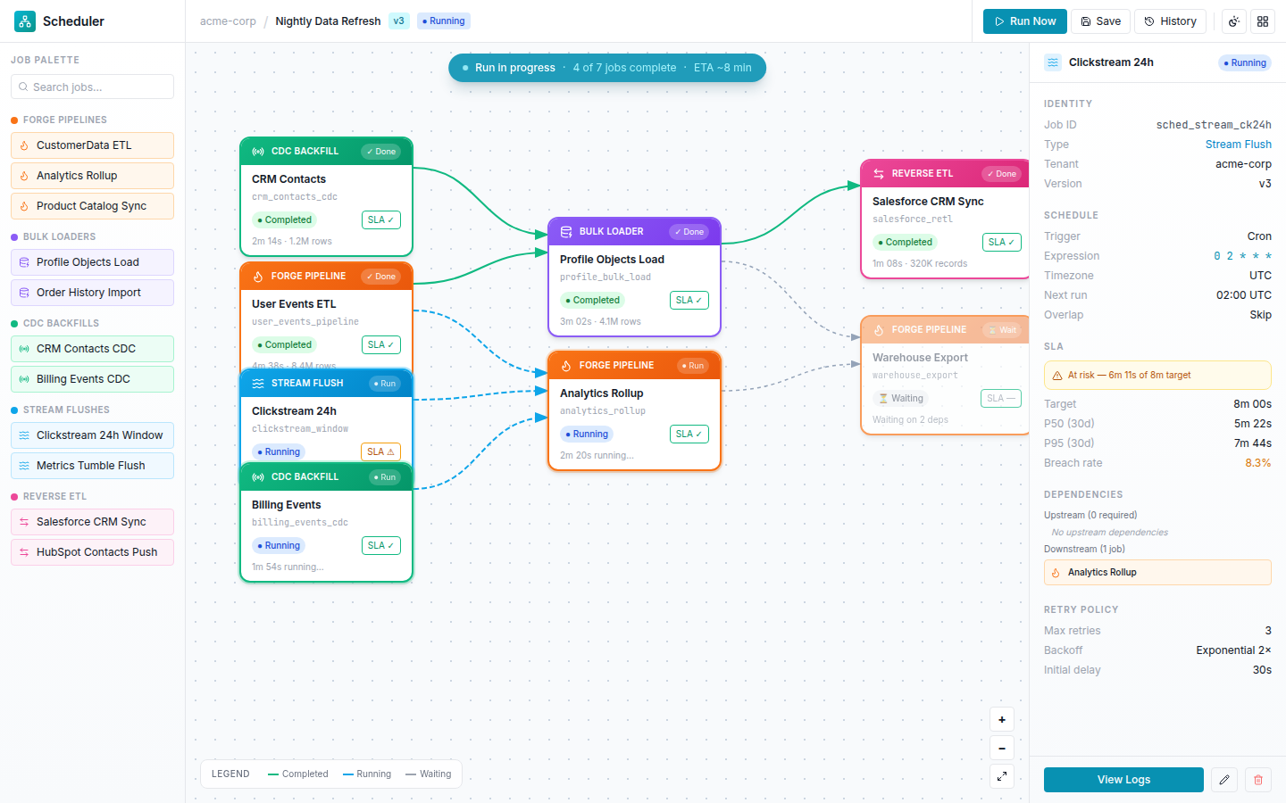 Apiome Scheduler preview