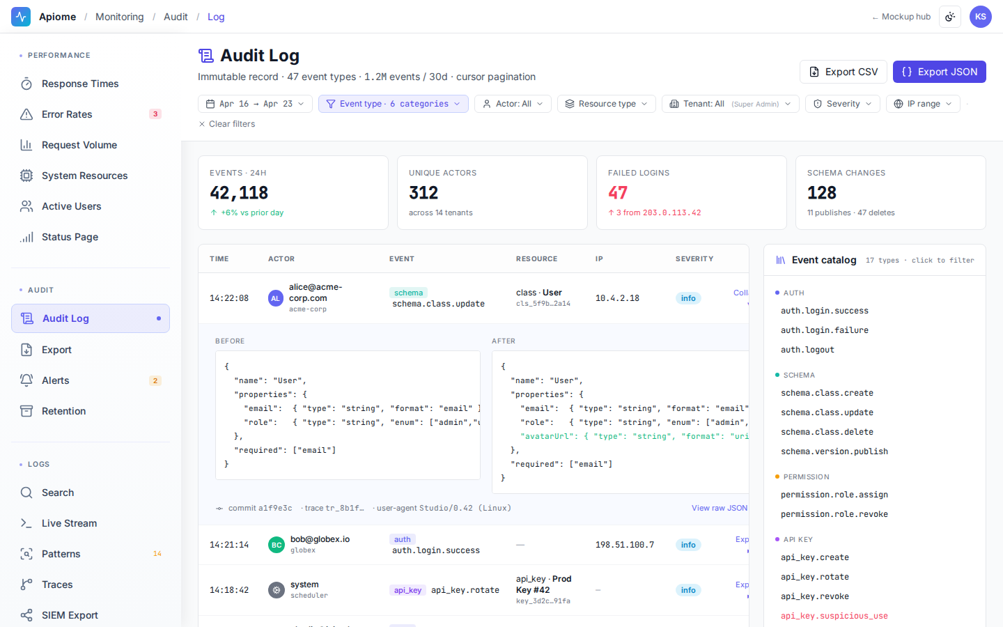 Monitoring — Audit log