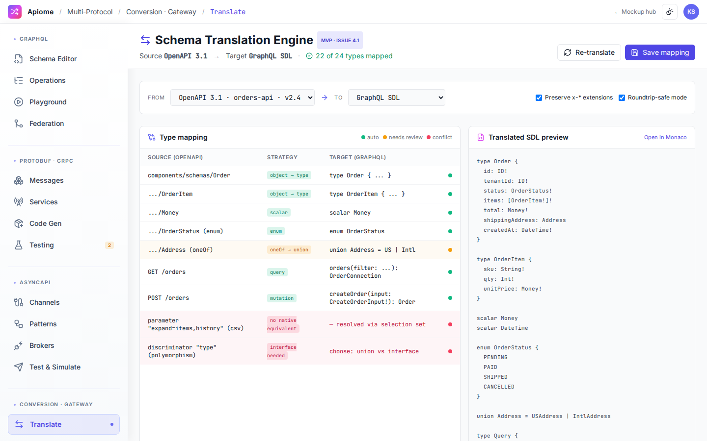 Multi-Protocol — Schema translation