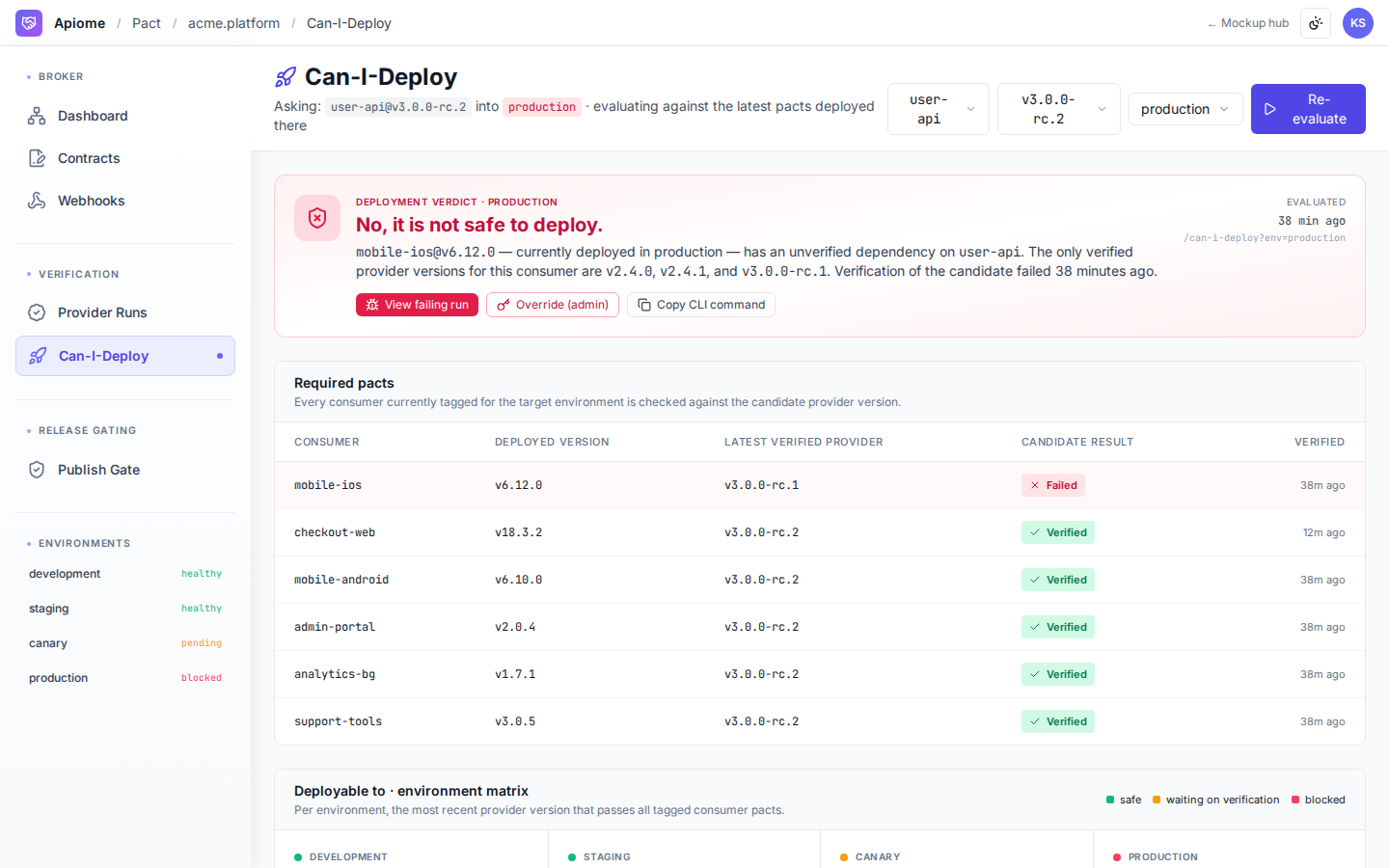 Pact — Can-I-Deploy verdict