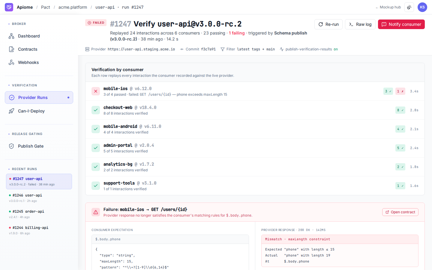 Pact — Provider verification