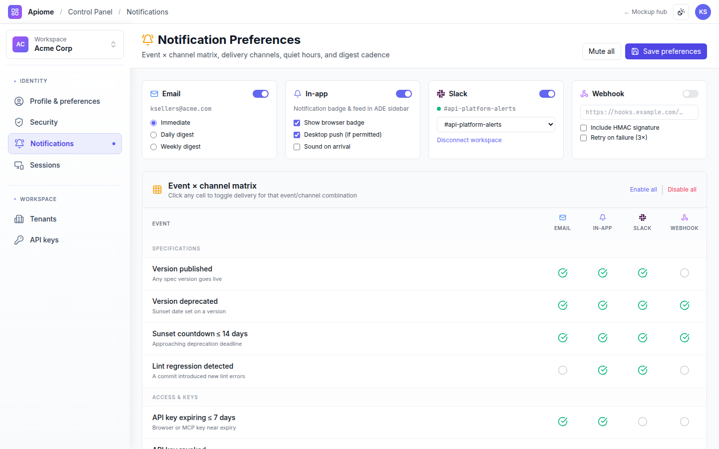 Profiles — Notification matrix