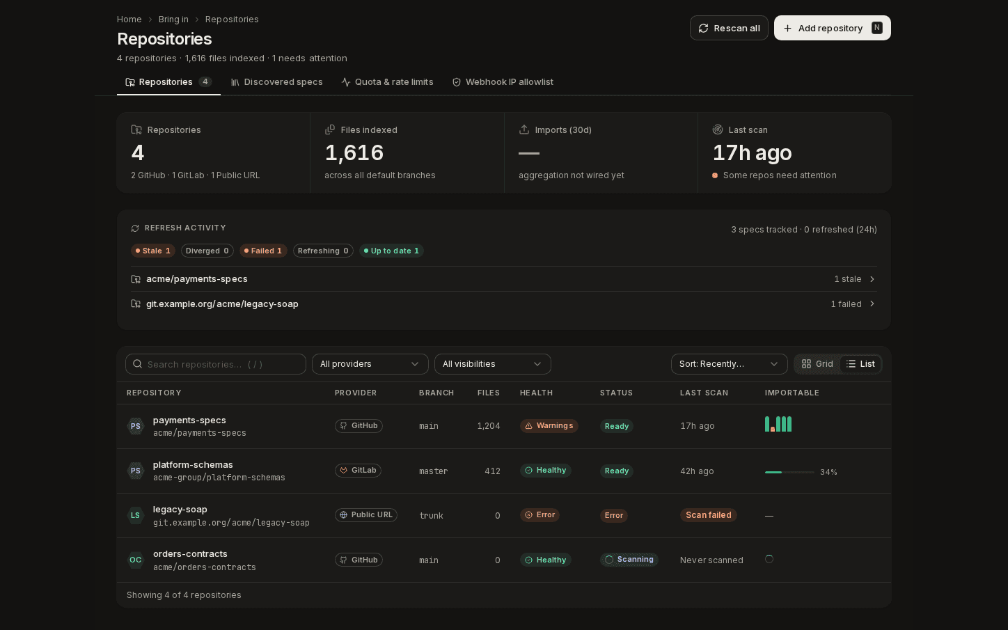 Apiome Repositories preview