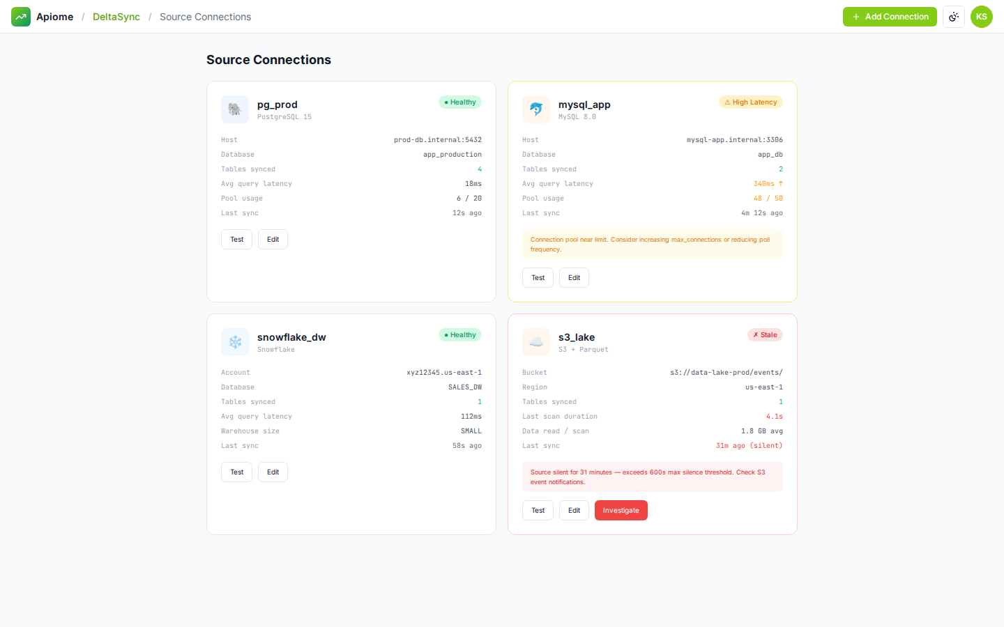 Sync — Source connections